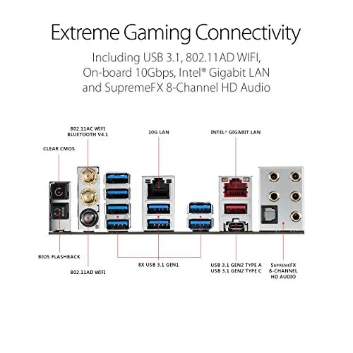 Asus ROG RAMPAGE VI EXTREME