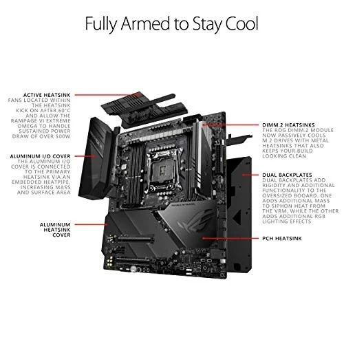 ASUS ROG Rampage VI Extreme Omega