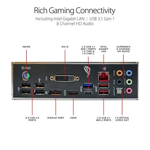 ASUS ROG STRIX B365-F GAMING