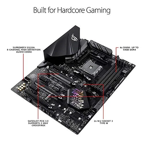 ASUS ROG Strix B450-F