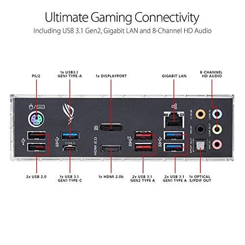 ASUS ROG Strix B450-F