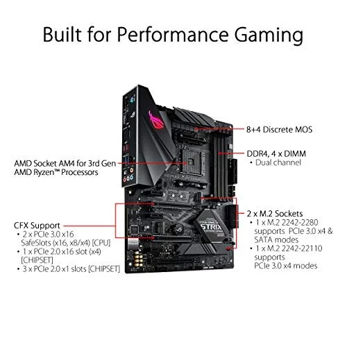 ASUS ROG STRIX B450-F Gaming II