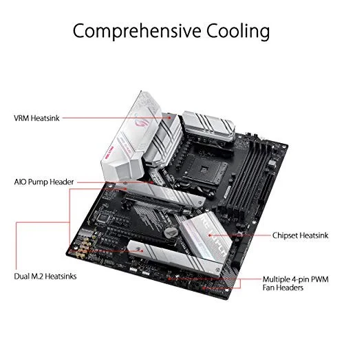 ASUS ROG Strix B550-A Gaming