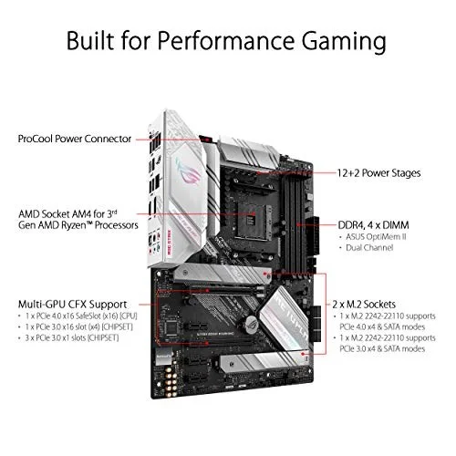 ASUS ROG Strix B550-A Gaming
