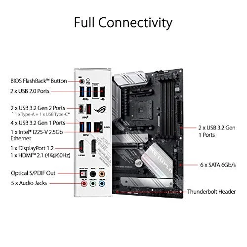 ASUS ROG Strix B550-A Gaming