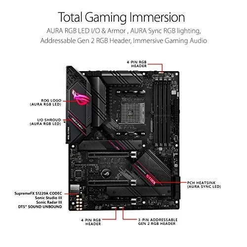 ASUS ROG STRIX B550-E GAMING