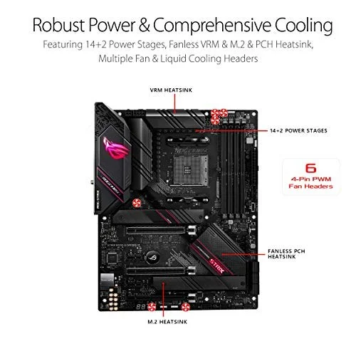 ASUS ROG STRIX B550-E GAMING