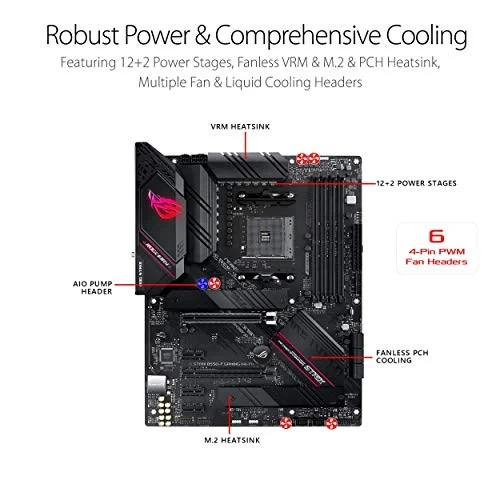 ASUS ROG STRIX B550-F GAMING