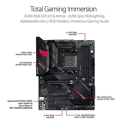 ASUS ROG STRIX B550-F GAMING