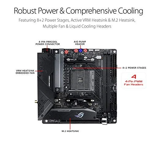 ASUS ROG Strix B550-I Gaming