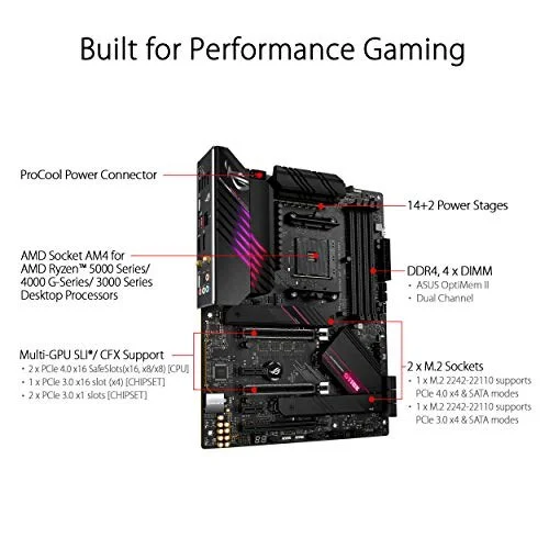 ASUS ROG Strix B550-XE Gaming WiFi