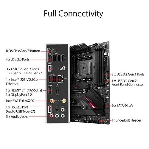 ASUS ROG Strix B550-XE Gaming WiFi