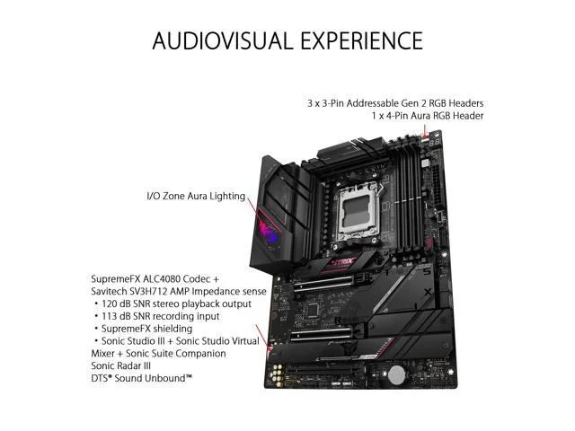 Asus ROG STRIX B650E-E GAMING WIFI