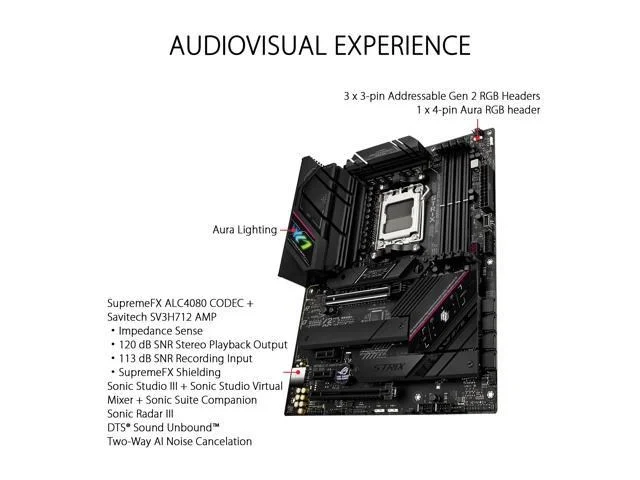 Asus ROG STRIX B650E-F GAMING WIFI