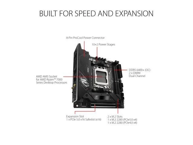 Asus ROG STRIX B650E-I GAMING WIFI