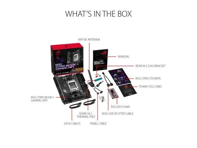 Asus ROG STRIX B650E-I GAMING WIFI