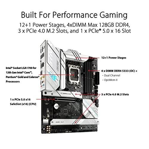 ASUS ROG STRIX B660-A GAMING WIFI D4