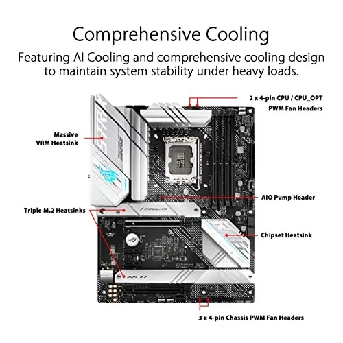 ASUS ROG STRIX B660-A GAMING WIFI D4