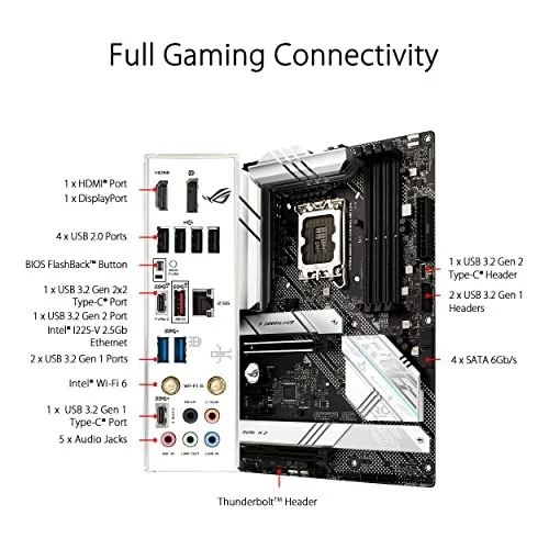ASUS ROG STRIX B660-A GAMING WIFI D4