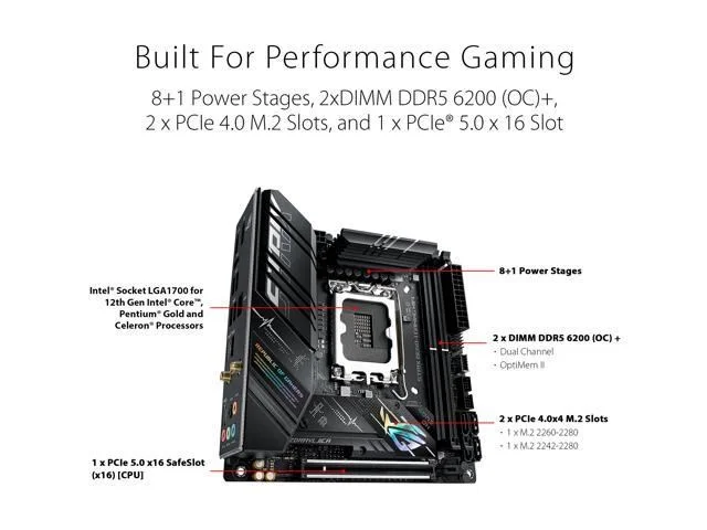 Asus ROG STRIX B660-I GAMING WIFI