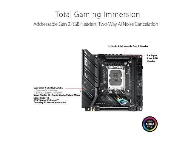 Asus ROG STRIX B660-I GAMING WIFI