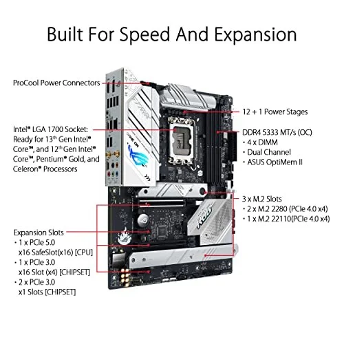 Asus ROG STRIX B760-A GAMING WIFI D4