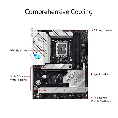 Asus ROG STRIX B760-A GAMING WIFI D4