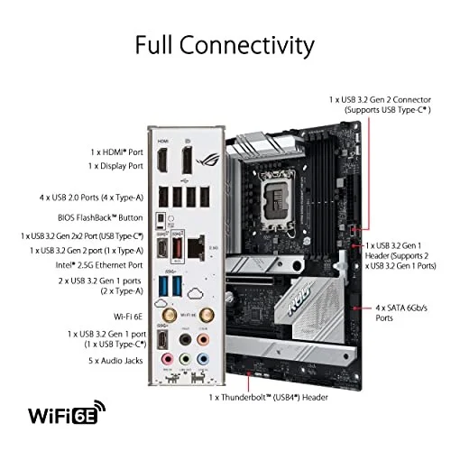 Asus ROG STRIX B760-A GAMING WIFI D4