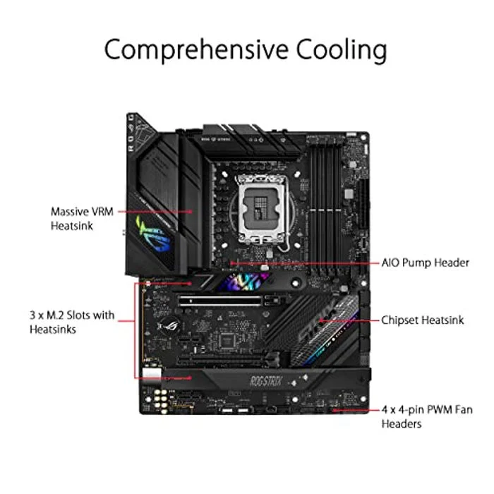 Asus ROG STRIX B760-F GAMING WIFI