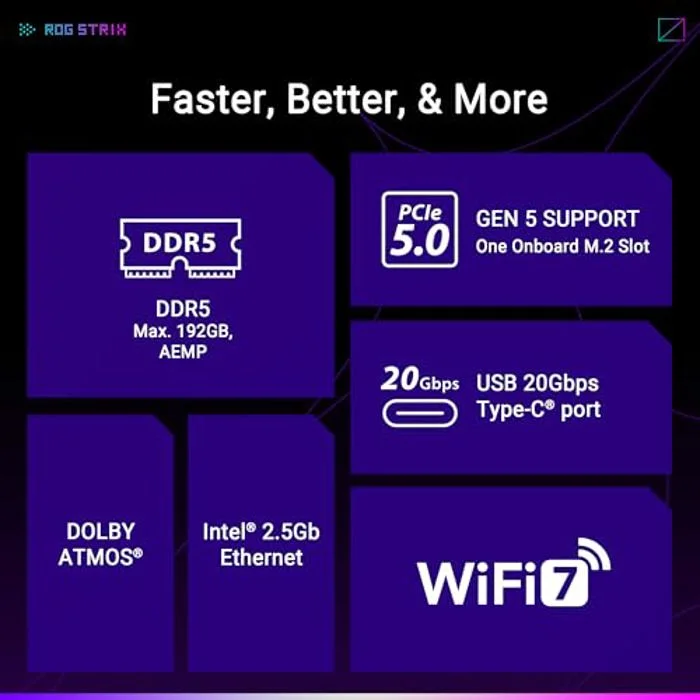 ASUS ROG Strix B850-A Gaming WiFi