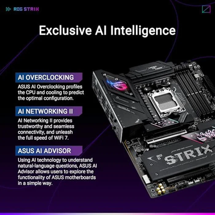 ASUS ROG Strix B850-E Gaming WiFi