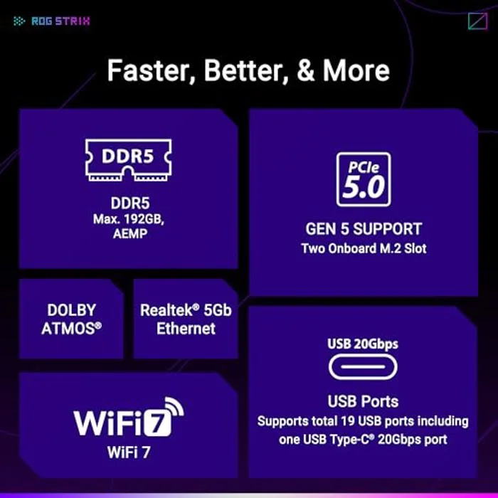 ASUS ROG Strix B850-F Gaming WiFi