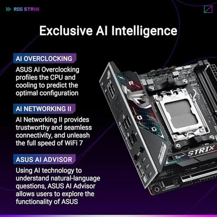 ASUS ROG Strix B850-I Gaming WiFi