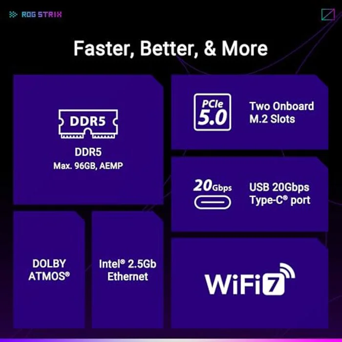 ASUS ROG Strix B850-I Gaming WiFi