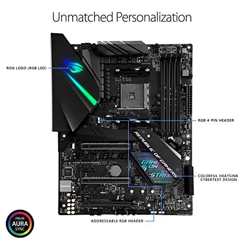 Asus ROG Strix X470-F Gaming