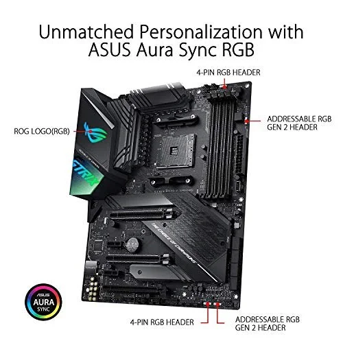 ASUS ROG STRIX X570-F GAMING