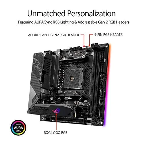 ASUS ROG Strix X570-I Gaming