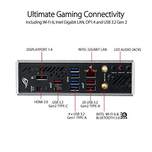 ASUS ROG Strix X570-I Gaming