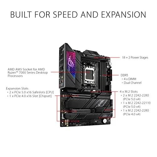ASUS ROG Strix X670E-E Gaming WiFi