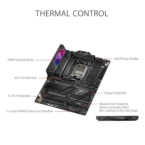ASUS ROG Strix X670E-E Gaming WiFi