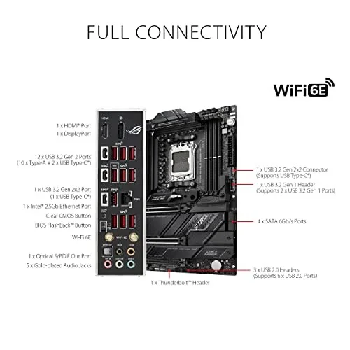ASUS ROG Strix X670E-E Gaming WiFi