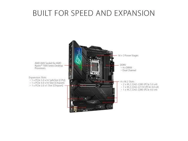 Asus ROG STRIX X670E-F GAMING WIFI