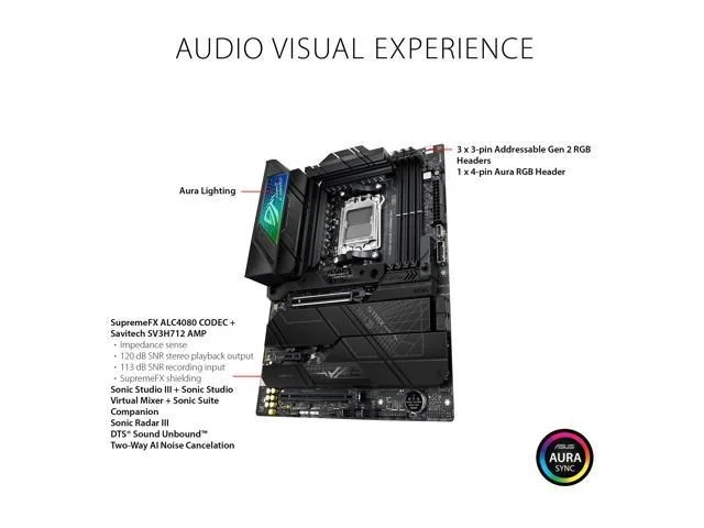 Asus ROG STRIX X670E-F GAMING WIFI