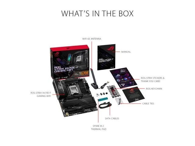 Asus ROG STRIX X670E-F GAMING WIFI