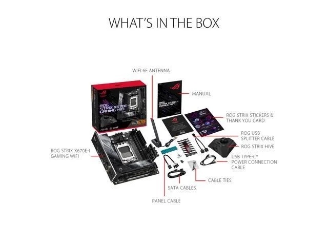 Asus ROG STRIX X670E-I GAMING WIFI