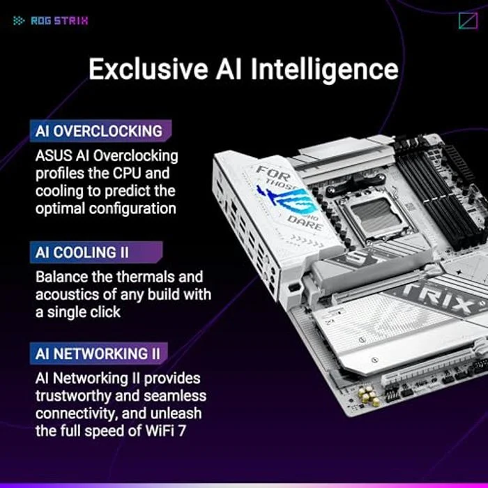 ASUS ROG Strix X870-A Gaming WiFi