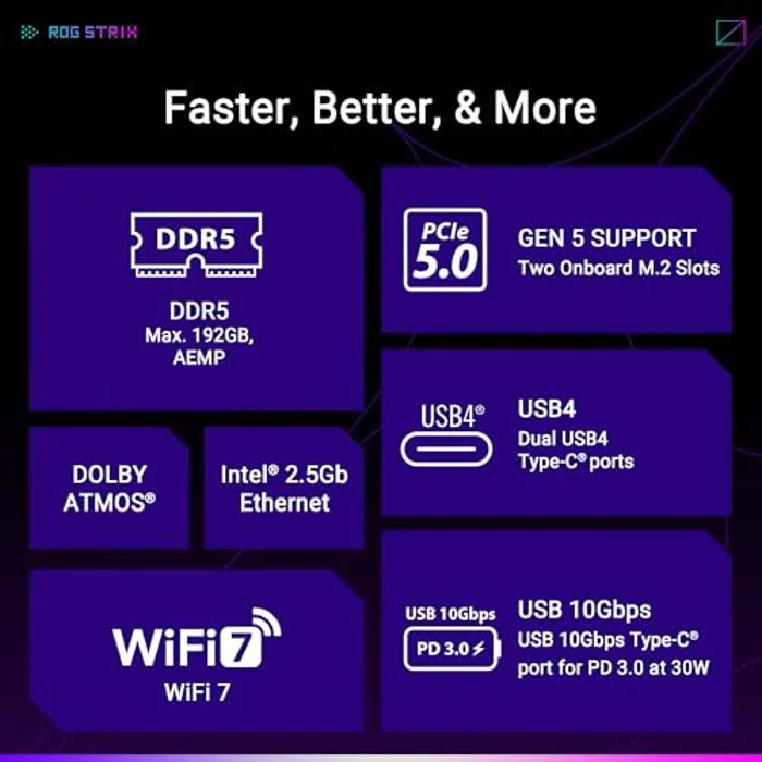 ASUS ROG Strix X870-A Gaming WiFi