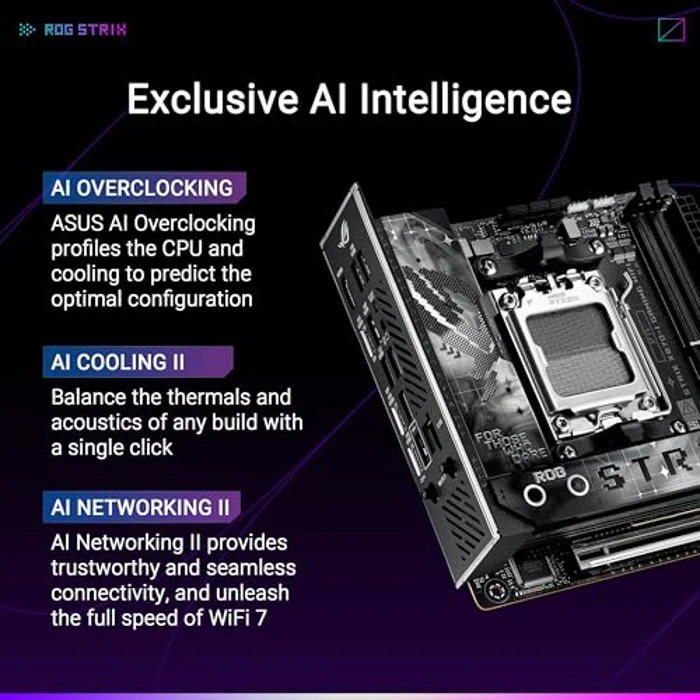 ASUS ROG STRIX X870-I GAMING WIFI