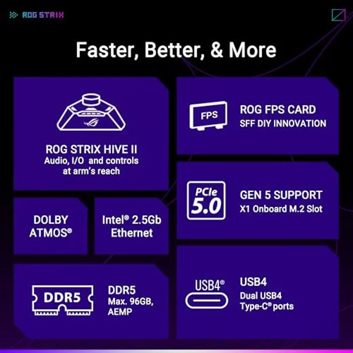 ASUS ROG STRIX X870-I GAMING WIFI