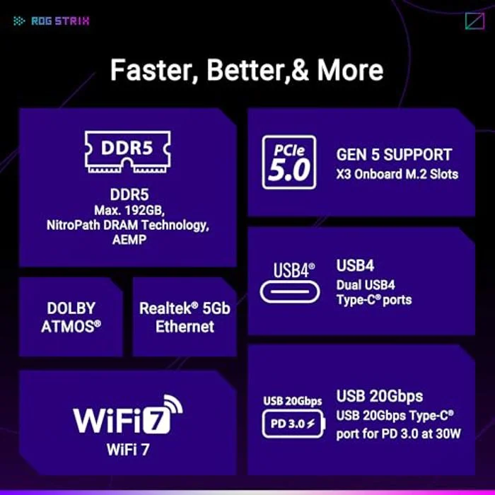 ASUS ROG Strix X870E-E Gaming WiFi